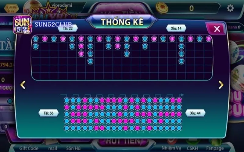 Đua top VIP hàng tháng Sun52: Thách thức nhận thưởng hấp dẫn Đua top VIP hàng tháng Sun52: Thách thức nhận thưởng hấp dẫn